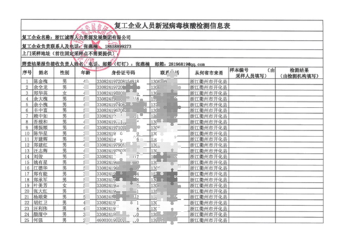 04  新冠病毒核酸檢測信息表.JPG