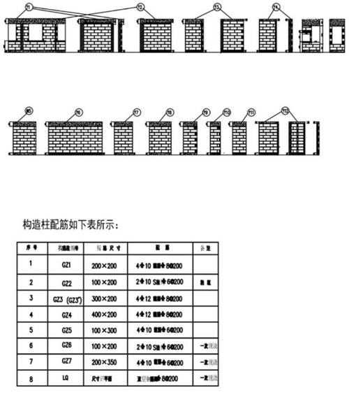 1593565255551858.jpg 4、各個(gè)部位的(de)排磚圖和(hé)構造柱配筋等詳細信息.jpg