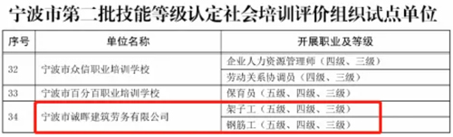 02  文(wén)件(jiàn)相(xiàng)關內(nèi)容2.jpg