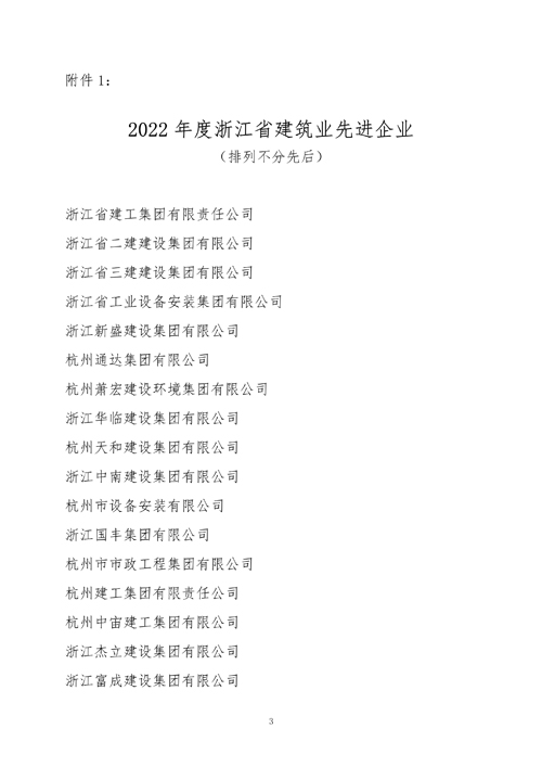關于公布和(hé)表彰2022年(nián)度浙江省建築業(yè)先進企業(yè)、浙江省建築業(yè)優秀企業(yè)家(jiā)、浙江省建築企業(yè)秀建造師(shī)項目經理(lǐ)的(de)通(tōng)知(zhī)3.jpg